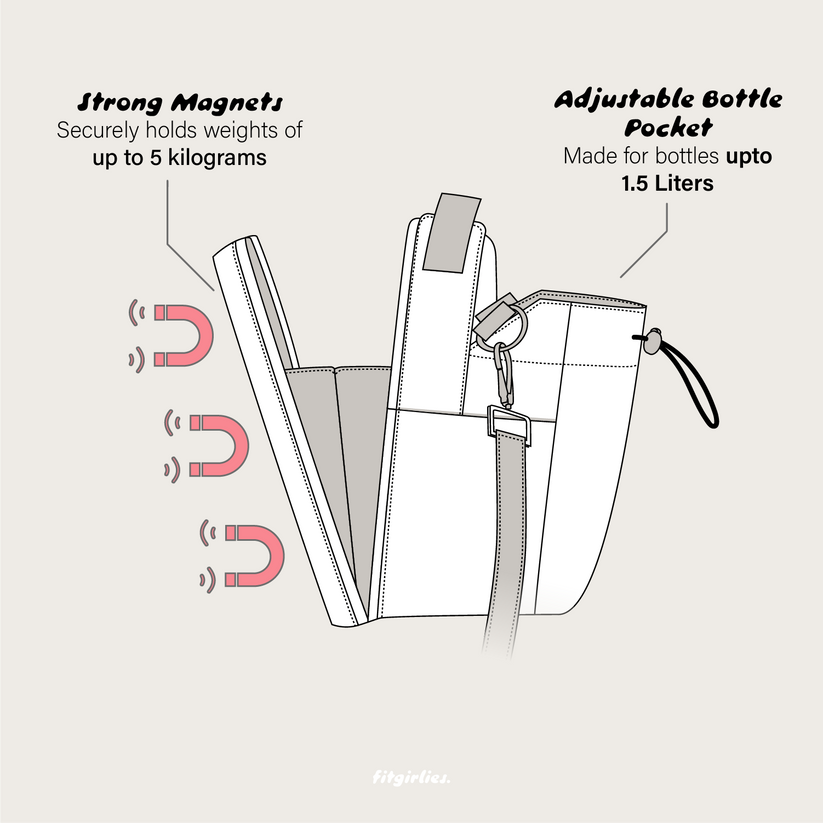Revive™- Magnetic Water Bottle GYM Bag