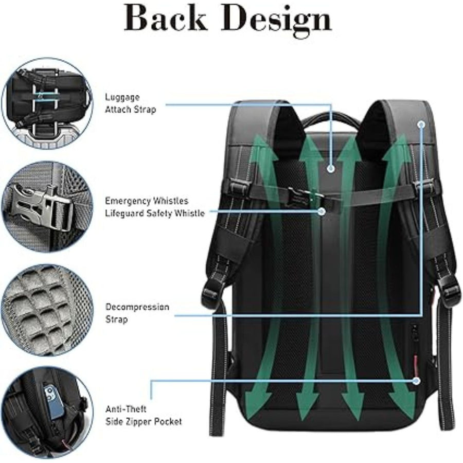 Revive™- Vacuum Travel Backpack